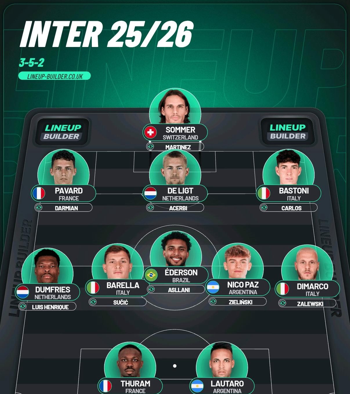 开云平台-国米中场表现出色,或成为全队核心的简单介绍