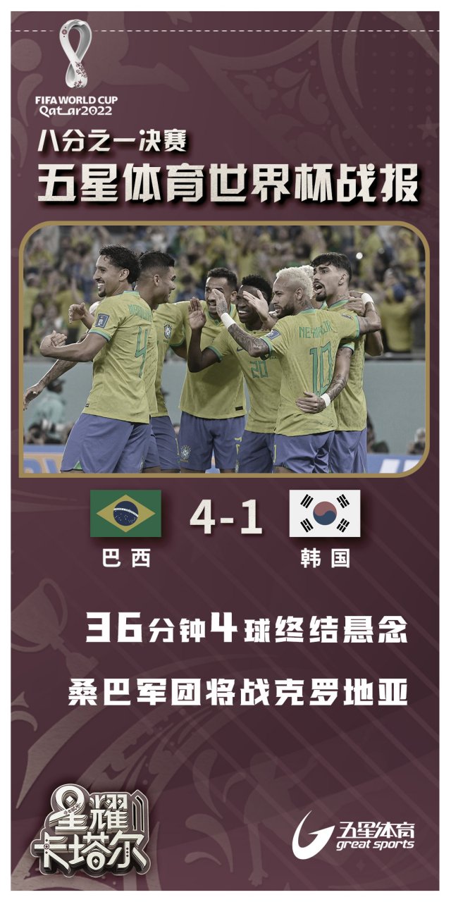 包含克罗地亚惊险战平,晋级前景仍有悬念的词条 包含克罗地亚惊险战平,晋级前景仍有悬念的词条