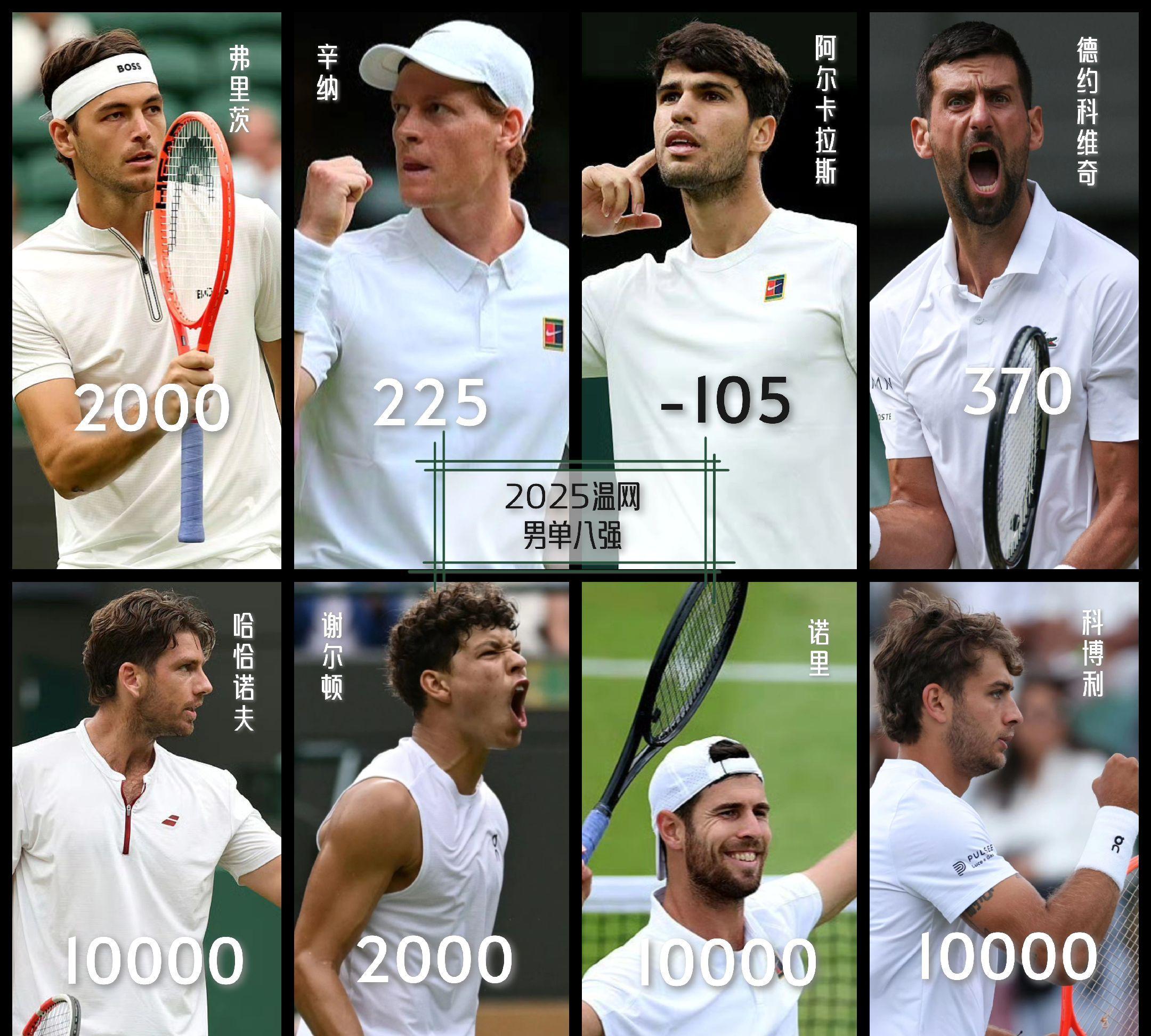 开云体育app-温网鏖战法网,纳达尔统治全场的简单介绍